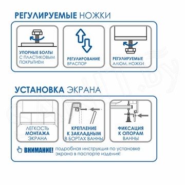 Экран для ванны Метакам с откидными дверцами
