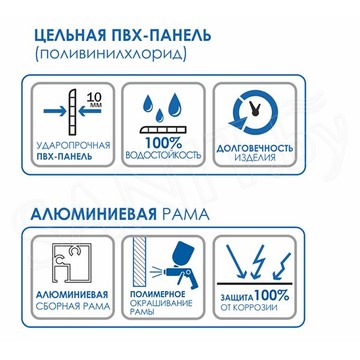 Экран для ванны Метакам с выдвижным ящиком