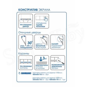 Экран для ванны Метакам с откидными дверцами