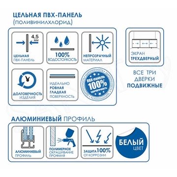 Экран для ванны Метакам Премиум Арт 168