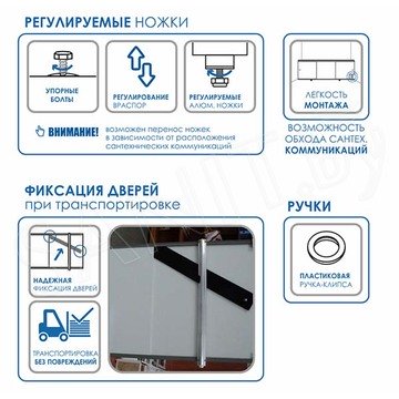 Экран для ванны Метакам Премиум Арт 168