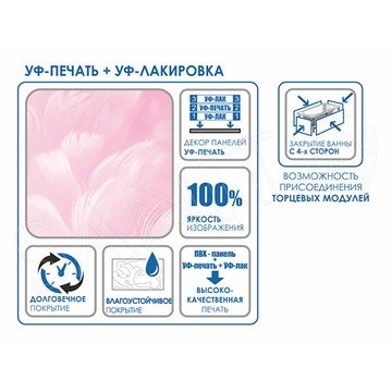 Экран для ванны Метакам Премиум А 168