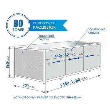 Экран для ванны Метакам Премиум А 148