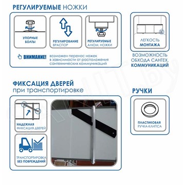Экран для ванны Метакам Монолит М 148