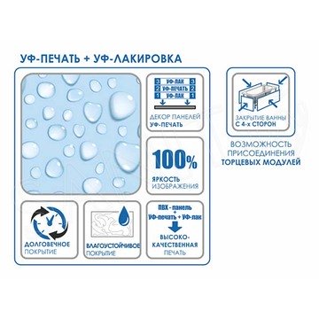 Экран для ванны Метакам Монолит М 148