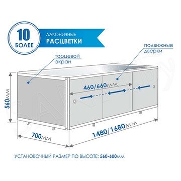 Экран для ванны Метакам Монолит М 148