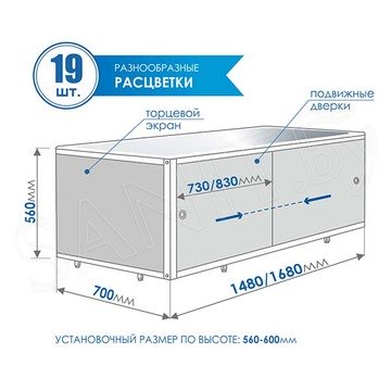 Торцевой экран для ванны Метакам Кварт