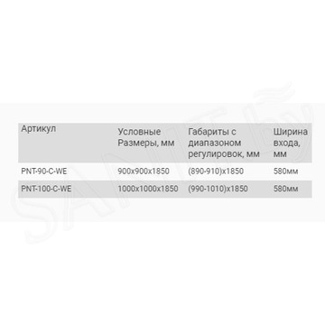 Душевой уголок Good Door MOKKA PNT C-WE профиль жемчужный