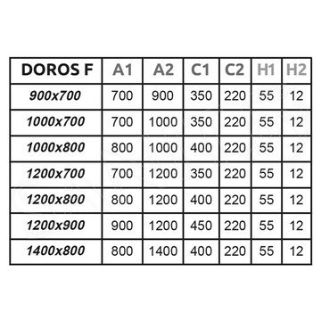 Душевой поддон Radaway Doros F