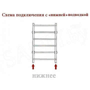 Полотенцесушитель ZorG Mario нижнее подключение