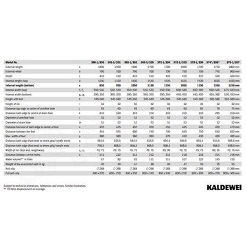 Стальная ванна Kaldewei Saniform Plus Easy-clean
