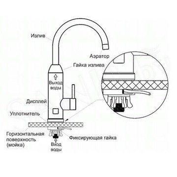 Проточный водонагреватель Thermex Hotty 3000