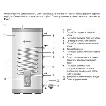 Накопительный водонагреватель Thermex IRP 150 V / IRP 200 V / IRP 280 V / IRP 300 V combi