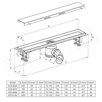 Душевой трап  Deante KOS 006B / KOS 007B / KOS 010B нержавеющая сталь