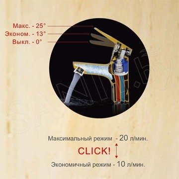 Смеситель для кухонной мойки Ledeme L5940