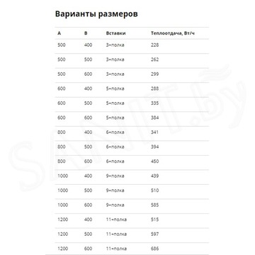 Полотенцесушитель Маргроид Вид 5 с полкой нижнее подключение