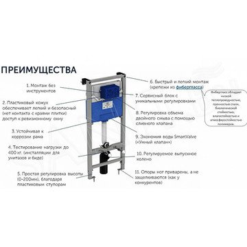 Комплект инсталляции Ideal Standard Prosys Frame 120 M с подвесным унитазом Esedra AquaBlade