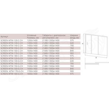 Душевая шторка на ванну Good Door Screen WTW-G-CH