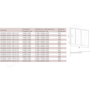 Душевая шторка на ванну Good Door Screen WTW-G-CH
