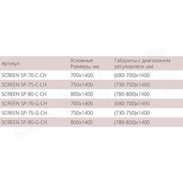 Душевая шторка на ванну Good Door Screen SP-G-CH