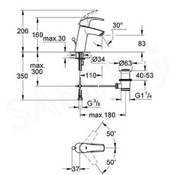 Смеситель для умывальника Grohe Eurosmart 23322001