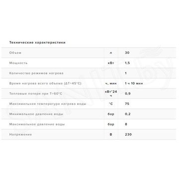 Накопительный водонагреватель Ariston ABS Andris Lux 30 (3100608)