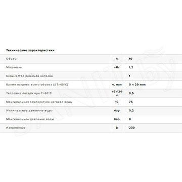 Накопительный водонагреватель Ariston Andris R 10 / 15 / 30