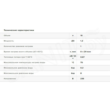 Накопительный водонагреватель Ariston Andris R 10 U / 15 U