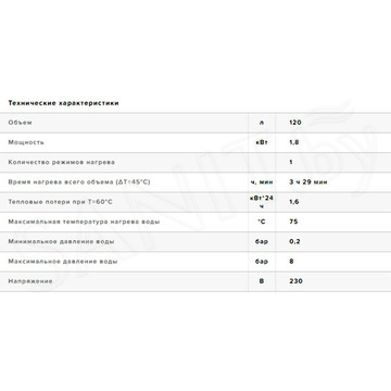 Накопительный водонагреватель Ariston PRO1 R ABS 120 V / 150 V