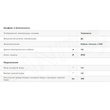 Накопительный водонагреватель Ariston PRO1 R ABS SLIM 30 V / 50 V / 65 V / 80 V