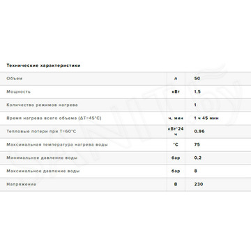 Накопительный водонагреватель Ariston PRO1 R 50 V PL / 80 V PL / 100 V PL