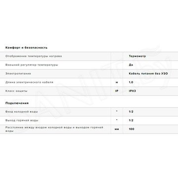 Накопительный водонагреватель Ariston PRO1 R 50 V PL / 80 V PL / 100 V PL