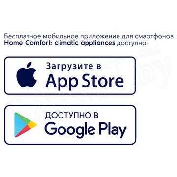 Накопительный водонагреватель Electrolux EWH Centurio IQ 2.0 30 / 50 / 80 / 100