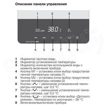 Проточный водонагреватель Electrolux Sensomatic Pro NPX 12-18 / NPX 18-24