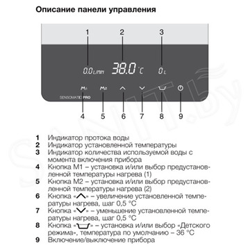 Проточный водонагреватель Electrolux Sensomatic Pro NPX 12-18 / NPX 18-24