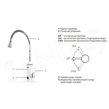 Проточный водонагреватель Zanussi SmartTap