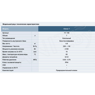 Накопительный водонагреватель Thermex Clever 7