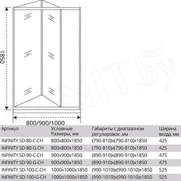 Душевой уголок Good Door Infinity SD + SP C-CH 80