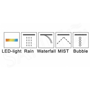 Верхний душ RGW Shower Panels SP-71 с подсветкой