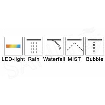 Верхний душ RGW Shower Panels SP-73 с подсветкой