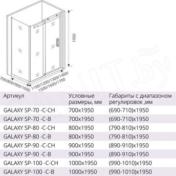 Душевой уголок Good Door Galaxy WTW + SP C-B 120 черный профиль