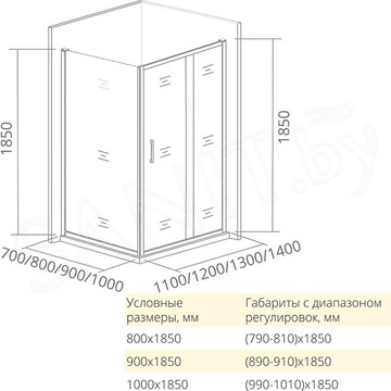 Боковая стенка Good Door Jazz SP C-G 80 / 90 / 100