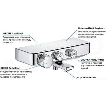 Смеситель для ванны Grohe Grohtherm SmartControl 34718000 термостатический