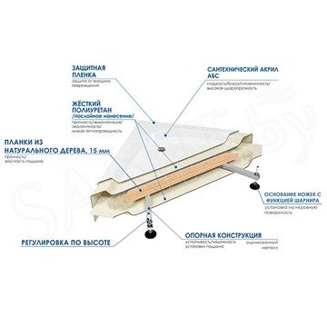 Акриловая ванна River Wemor 55 S с деревянным сиденьем