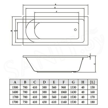 Акриловая ванна Bonito Home Elara с ножками Standard