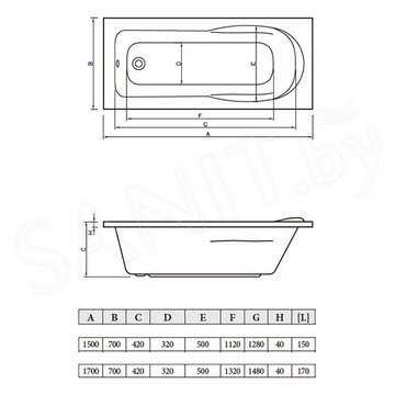 Акриловая ванна Bonito Home Malva с ножками Standard