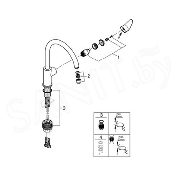 Смеситель для кухонной мойки Grohe BauCurve 31231001