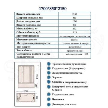Душевая кабина ODA 8316 / 8308 / 8312
