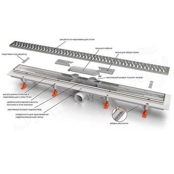 Душевой трап Veconi MCH VCN Klasik 35 / 45 / 55 / 65 / 75 / 85 / 95 двусторонний