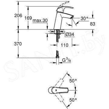 Смеситель для умывальника Grohe Eurosmart 23324001